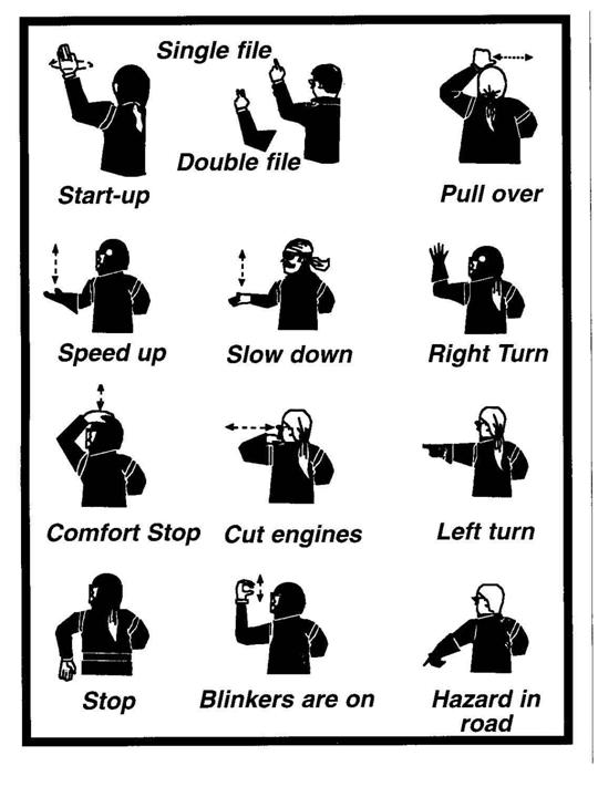 Football Referee Hand Signals Chart